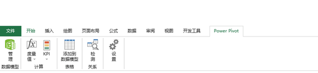 图104 【Power Pivot-管理数据模型】