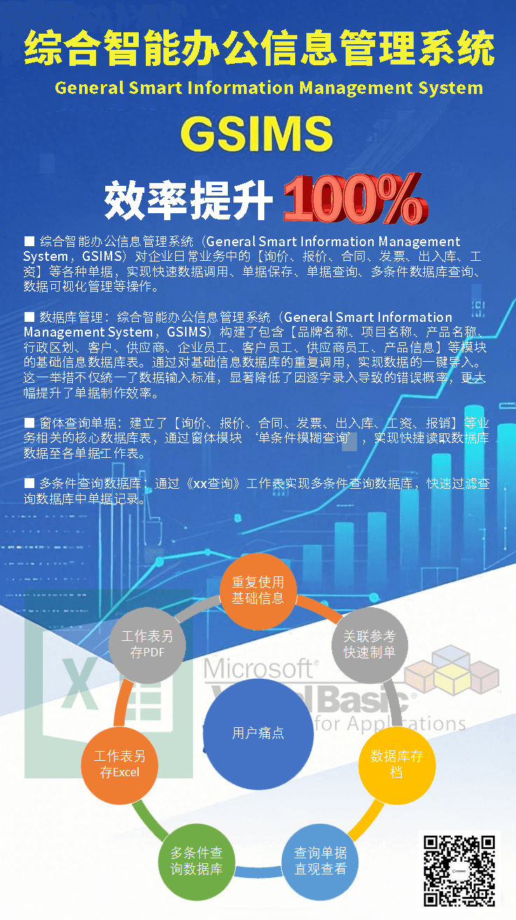 GSIMS 海报
